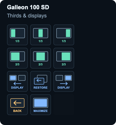 Galleon 100 SD: Thirds & displays