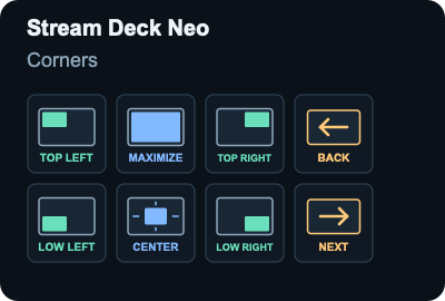 Stream Deck Neo: Corners