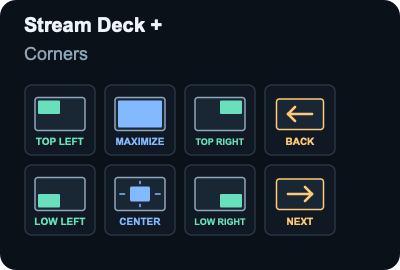Stream Deck +: Corners