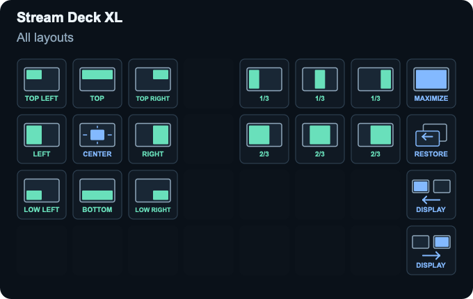 Stream Deck XL: All layouts