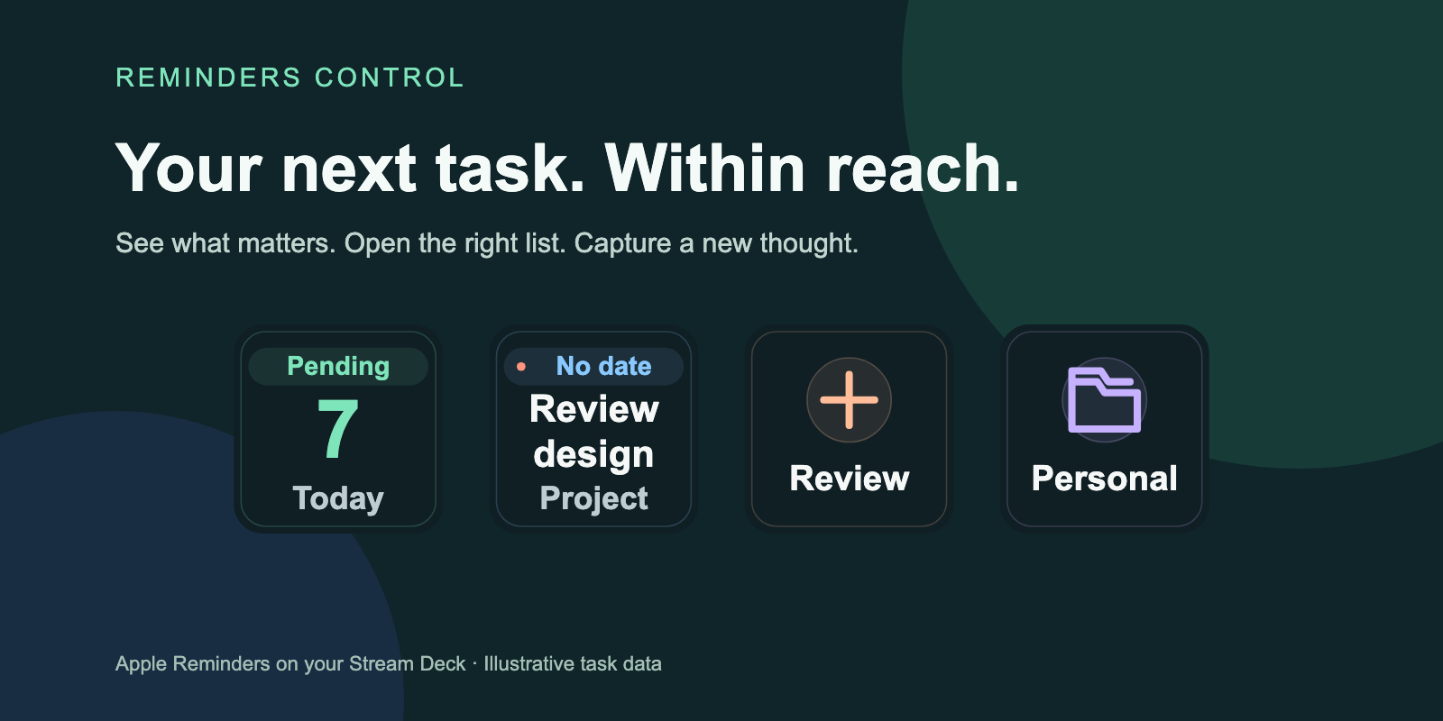 Illustrative Reminders Control keys: seven pending tasks, Review design, Add task and Open list.