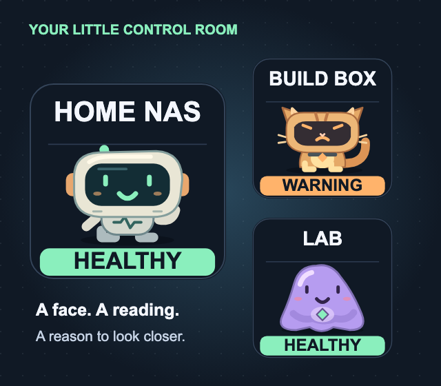 Illustrative keys: healthy Home NAS Robot, warning Build Box Cyber Cat, and healthy Lab Digital Slime